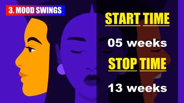 First Symptoms of Pregnancy – Top 7 Pregnancy Signs Start and Stop Times смотреть онлайн