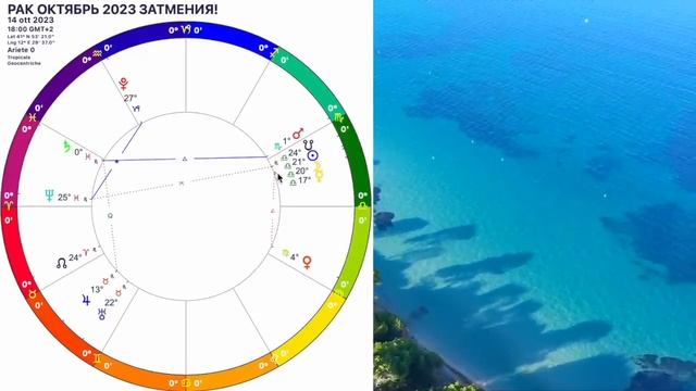 КАРМА ПЕРЕМЕНЫ?РАК ОКТЯБРЬ 2023/РАК ГОРОСКОП НА ОКТЯБРЬ 2023/СОЛНЕЧНОЕ ЗАТМЕНИЕ /ЛУННОЕ ЗАТМЕНИЕ смотреть онлайн