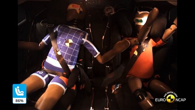 Euro NCAP Crash & Safety Tests of DS 4 2022 смотреть онлайн