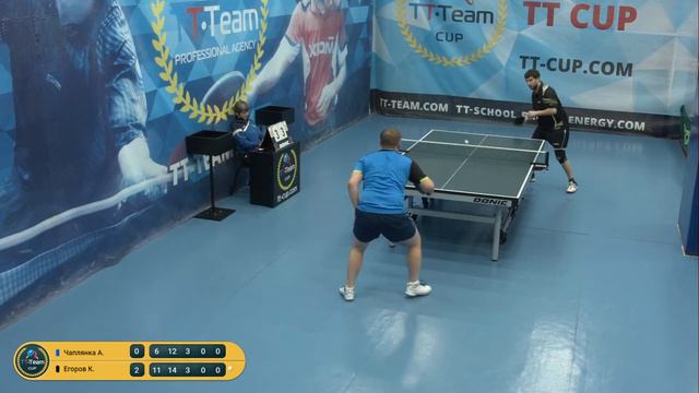 16 ноября 2019. Голубой зал. Ночной турнир. TT Cup смотреть онлайн