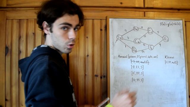 Αλγόριθμοι Αναζήτησης : A Star (A* Search Algorithm) смотреть онлайн