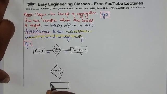 L18: Examples of Aggregation in Database ER Model | Database Management Systems in Hindi смотреть онлайн