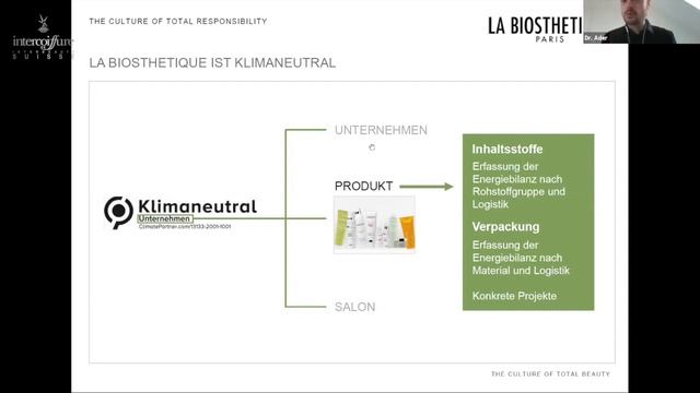 Nachhaltigkeit ein zentraler Wert bei LA BIOSTHETIQUE - Tag der Freunde, 31.01.2021 смотреть онлайн