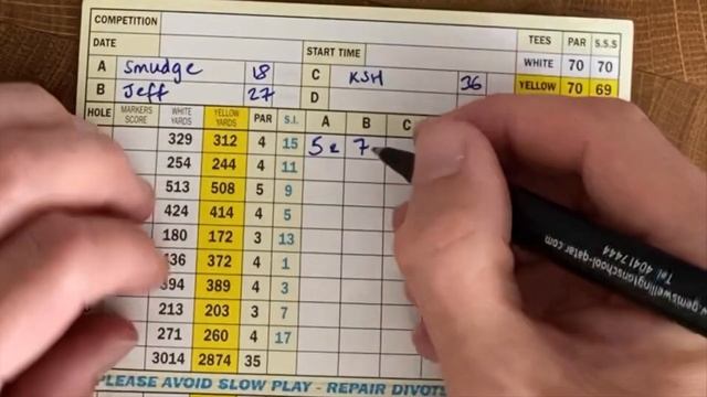 Stableford Golf Scoring Explained in 5 minutes! смотреть онлайн