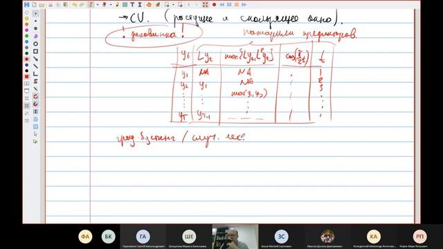 Моделирование временных рядов 20/21. Лекция 4. смотреть онлайн