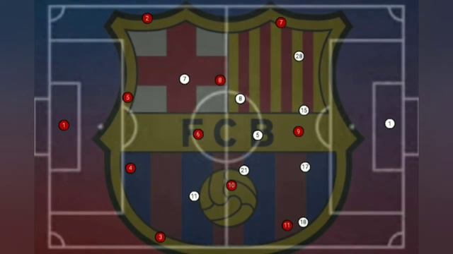 Osasuna 1-2 Barcelona || Xavi's Flawless Tactical Display || смотреть онлайн