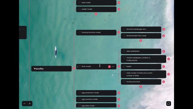 Empowering Livestock farming with Python-Django: The future of Agriculture. смотреть онлайн