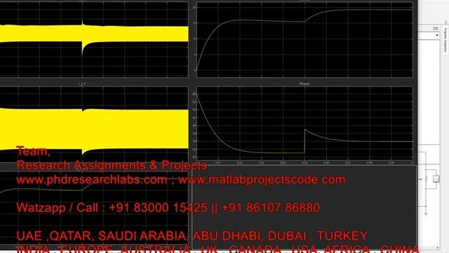DAB converter with PI control | DAB | MATLAB | SIMULINK DAB converter | MATLAB | DAB смотреть онлайн