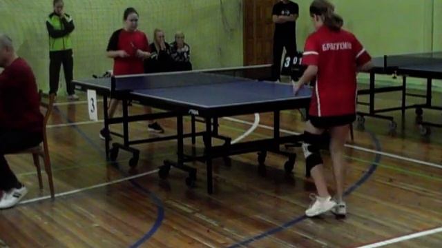 Никитина vs Батухтина 20231028 Надежды г Кирова 2 этап смотреть онлайн