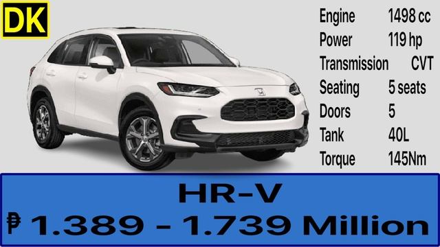 Honda Car Price List Philippines 2024 смотреть онлайн