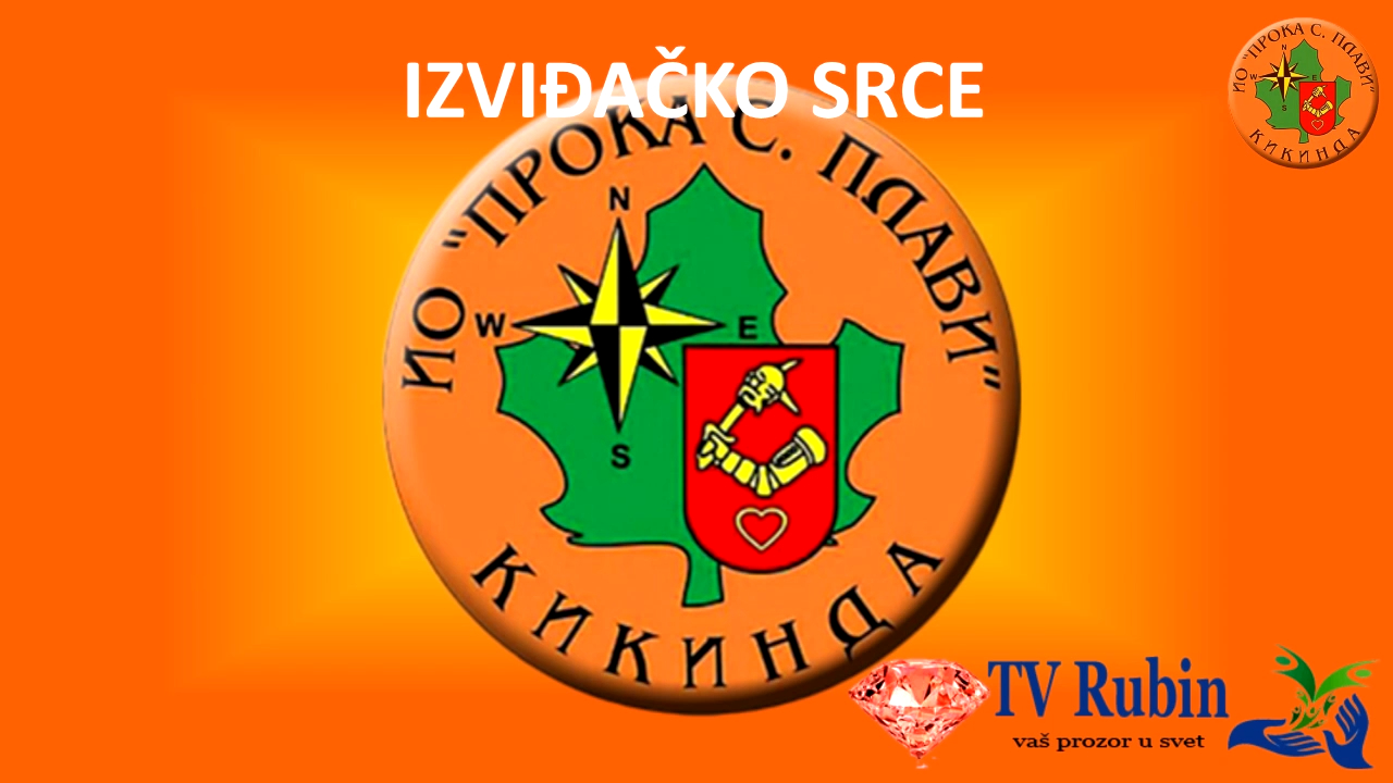 Proka S plavi _Izvidjacko srce смотреть онлайн