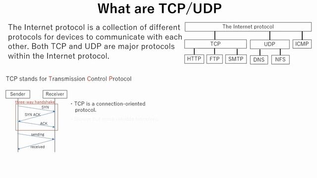How to make an IoT device using TCP/UDP, Arduino and Raspberry Pi смотреть онлайн