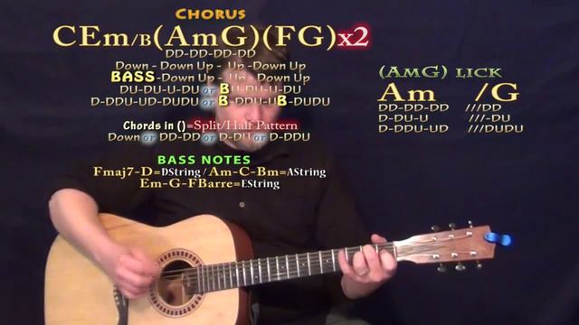 Conqueror (Empire Cast) Guitar Lesson Chord Chart смотреть онлайн