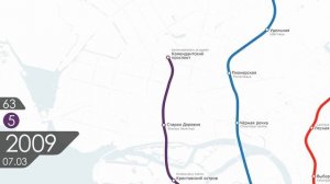 История и перспективы развития метро Санкт Петербурга