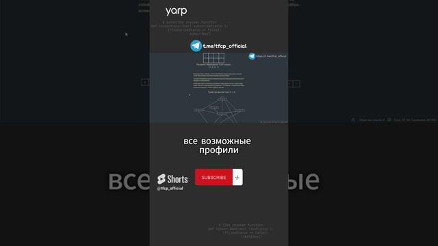 Динамическое программирование: Динамика по профилю 1.2 #python #programming #coding #собеседование смотреть онлайн