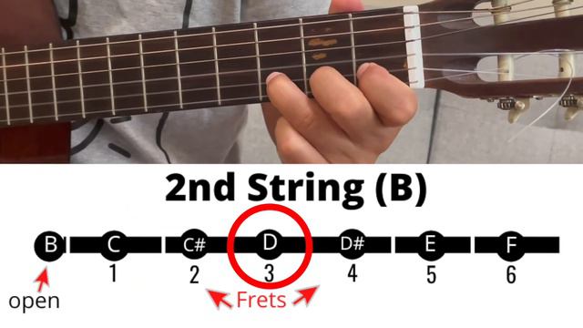 Left Hand Exercises for Guitar смотреть онлайн