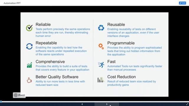 Selenium with Java Demo Video. смотреть онлайн