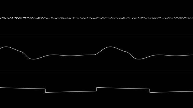 Tim Follin - "Magic Johnson's Basketball (C64)" [Oscilloscope View] смотреть онлайн