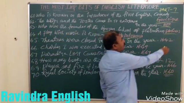 The most important bits of English Literature for NET, SET,DL,JL,DSC. смотреть онлайн