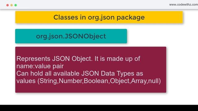 Java with JSON using org.json | Package Introduction смотреть онлайн