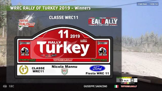 WRRC RESULTS: RALLY TURKEY 2019 | RBR - RealRally - Richard Burns Rally смотреть онлайн