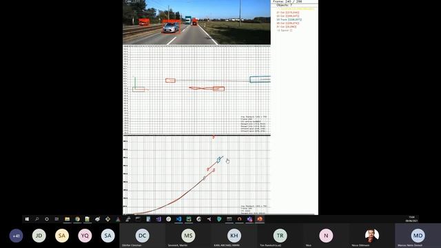 7 Demo of How to label with OpenLABEL смотреть онлайн