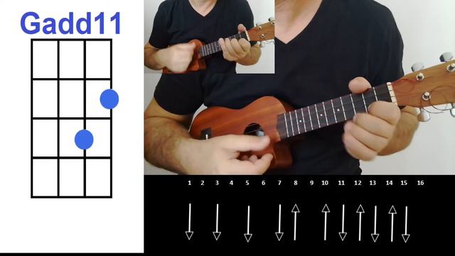 Cool Jonas Brothers Ukulele Cover смотреть онлайн