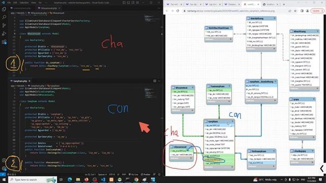 Lập trình PHP Laravel Aptech - Buổi 13 | NenTang.vn смотреть онлайн