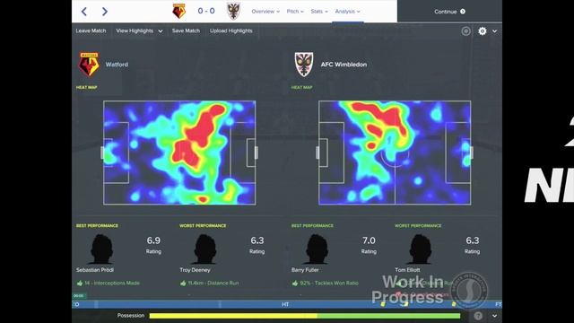Football Manager 2017 First Look - Reaction смотреть онлайн