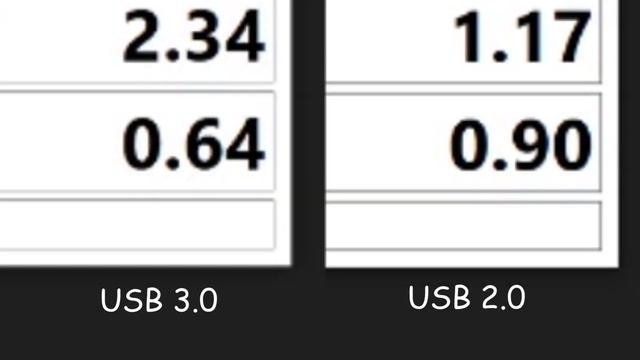 FLY LIKE A G3 - Kingston DataTraveler 100 G3 32GB USB 3.0 Flash Drive (DT100G3) [Pinoy / Tagalog] смотреть онлайн
