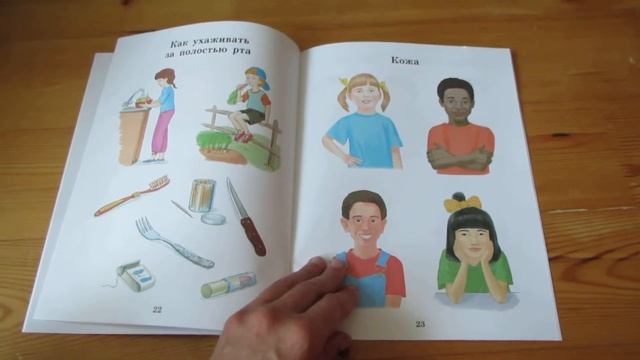Тематический словарь в картинках. Мир человека. Я и мое тело смотреть онлайн
