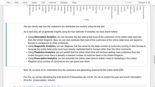 Performing Customer Analytics - Customer Analytics for Businesses смотреть онлайн