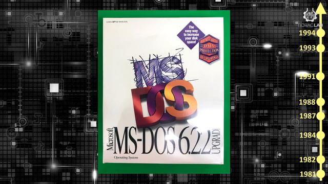 A História do MS-DOS смотреть онлайн
