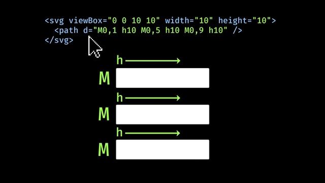Making Future Interfaces: Inline SVG смотреть онлайн