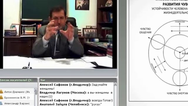Работа с Базовыми Энергиями смотреть онлайн