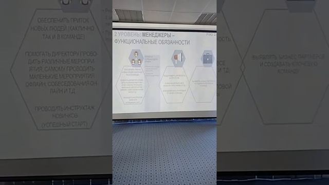 Система Про. Уровень менеджера . Функционал. смотреть онлайн