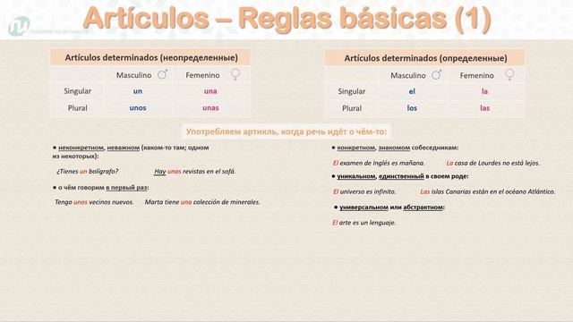 Урок 12. АРТИКЛИ в ИСПАНСКОМ ЯЗЫКЕ (1/2) - Как запомнить и использовать? [на ПРАКТИКЕ и в ПРИМЕРАХ] смотреть онлайн