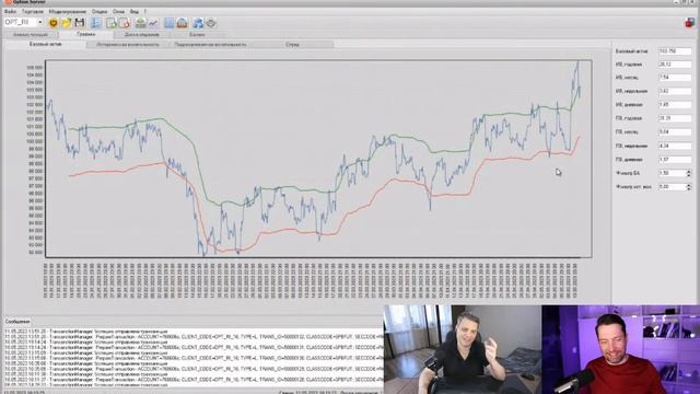 Торговля Опционами. #praktika №36 смотреть онлайн