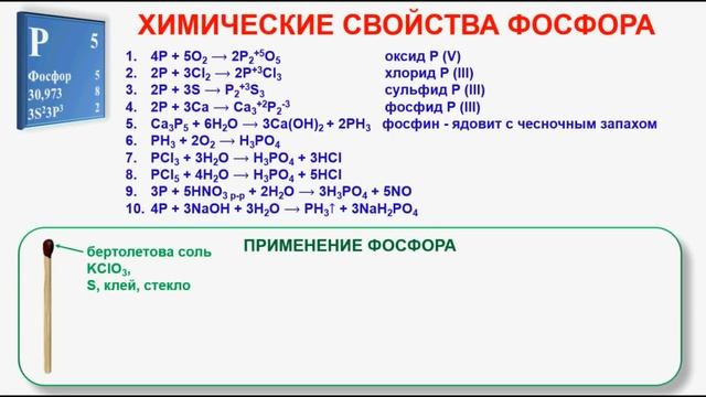 № 229. Неорганическая химия. Тема 28. Фосфор и его соединения. Часть 2. Химические свойства фосфора смотреть онлайн