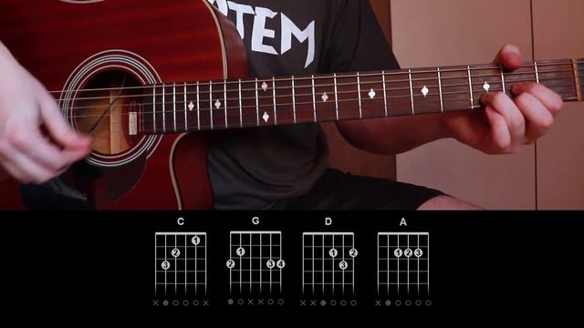 Don't You (Forget About Me) - Simple Minds (Tutorial Guitar Lesson Tab) смотреть онлайн