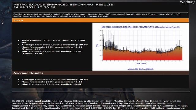 Benchmark mit UWQHD 3840x1600 Auflösung Razer Blade 15 Mid 2021 GeForce RTX 3080 смотреть онлайн