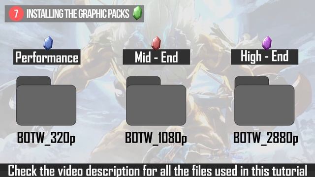 Zelda Breath Of The Wild PC | Full Setup Guide [Cemu 1.9.0] смотреть онлайн