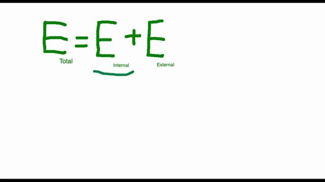 Kixcodes explains Basic segmentation algorithms (Snakes and Active Contours) смотреть онлайн