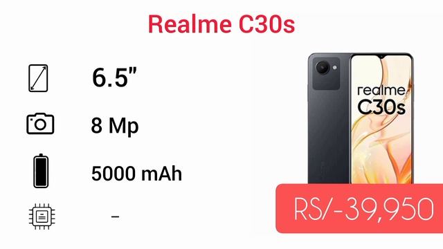 Low Price Phones in Sri Lanka | 2023 смотреть онлайн