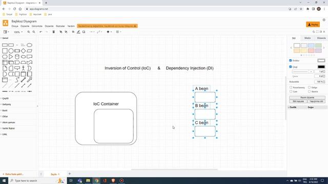 Spring Boot Türkçe Eğitim Serisi - Inversion of Control ve Dependency Injection Nedir? смотреть онлайн