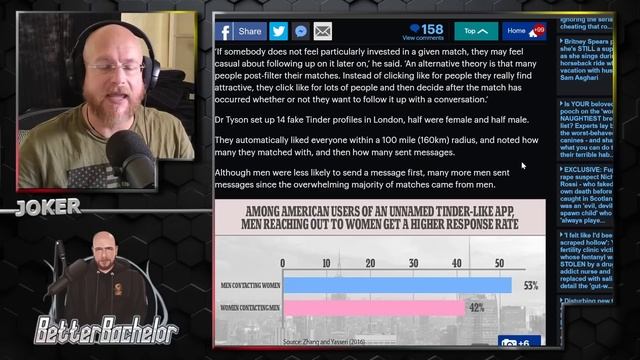 Women are VERY upset the top 1% of men they message don't message back смотреть онлайн