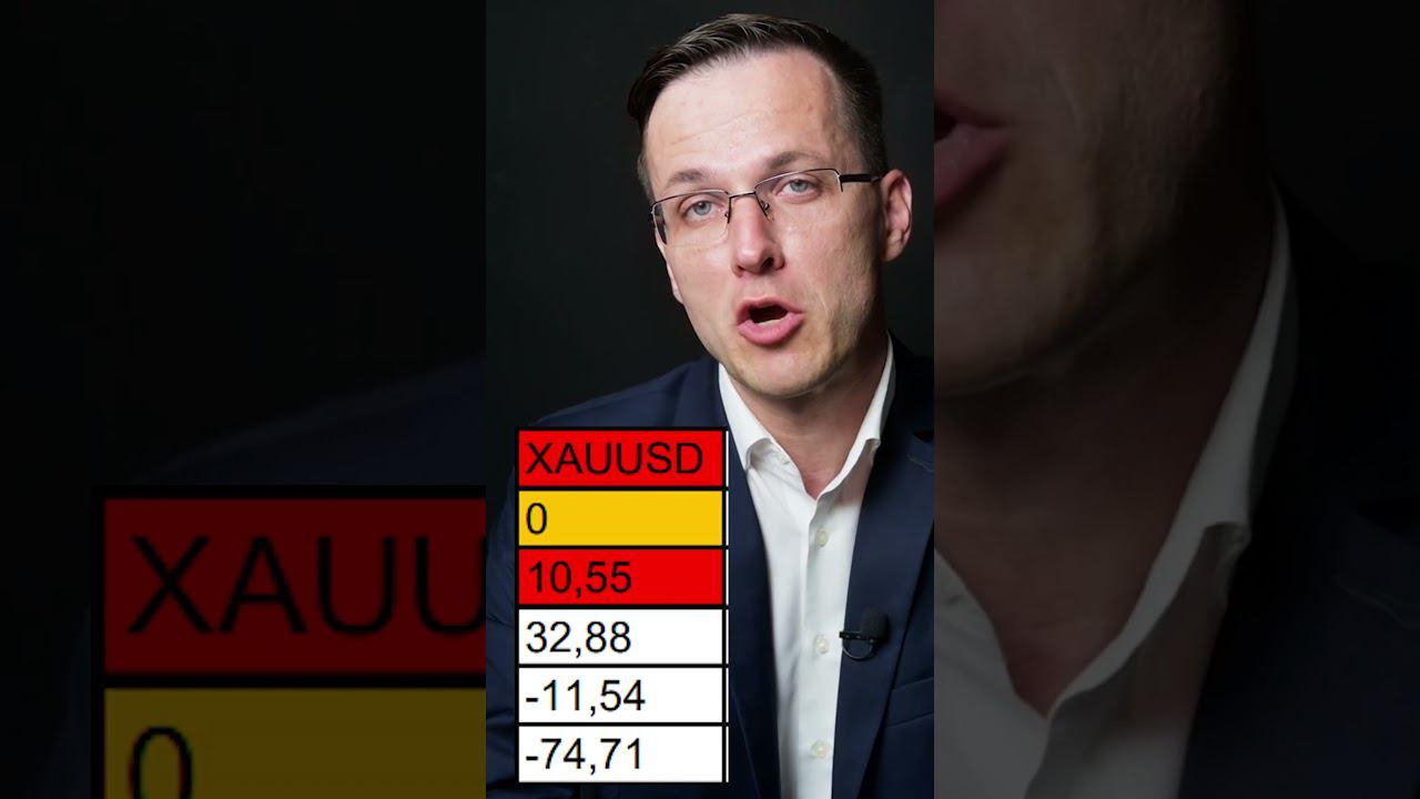 Скупай ТОЛЬКО в начале недели! #shorts смотреть онлайн