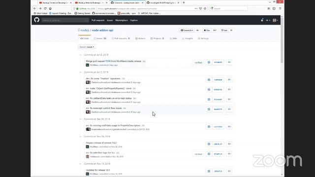 Node.js N-API Team meeting - January 17 2019 смотреть онлайн