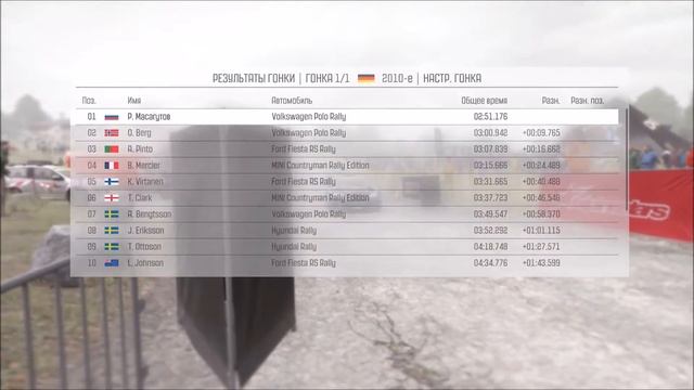 Dirt Rally - Volkswagen POLO WRC and Ford Fiesta RS - Сравнение. смотреть онлайн
