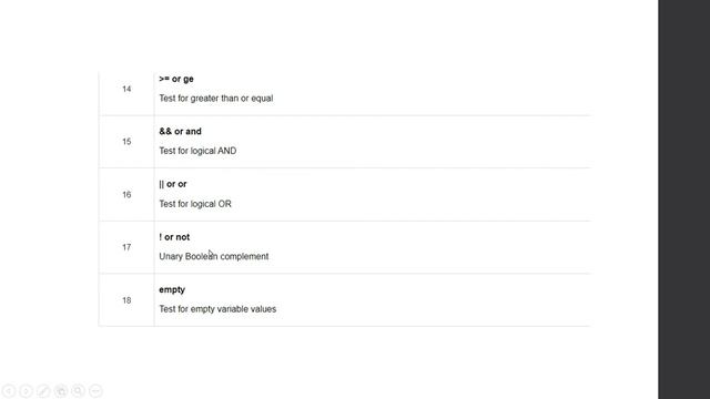 WCD 2 JSP Expression Language (EL) смотреть онлайн